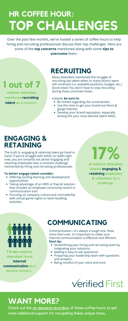 Infographic: Tips to Addressing HR's Top Hiring Challenges - Verified First