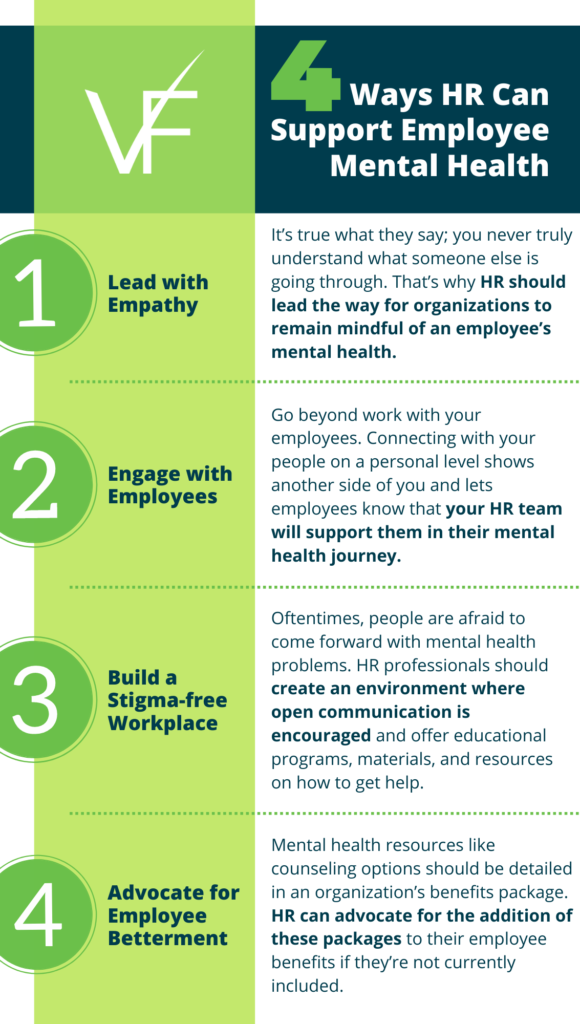 4 Ways Hr Can Support Employee Mental Health Verified First